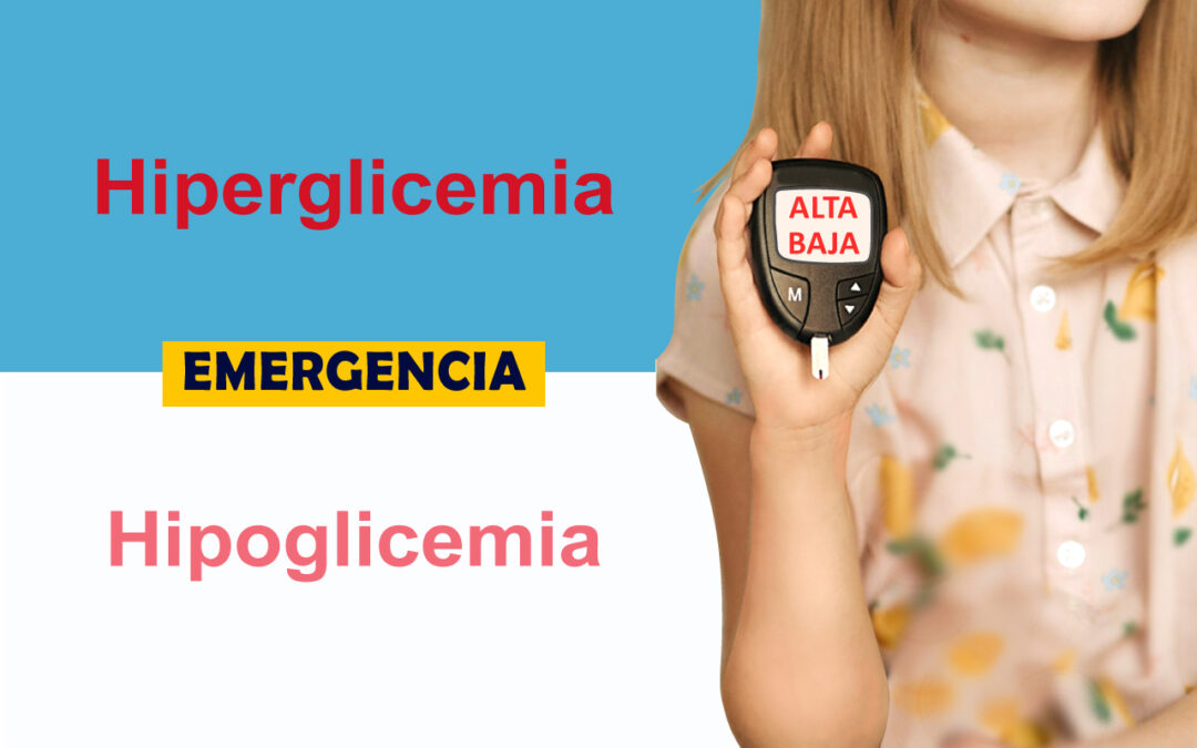 Complicaciones agudas de la Diabetes.