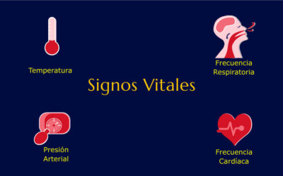 Los signos vitales en la atención médica